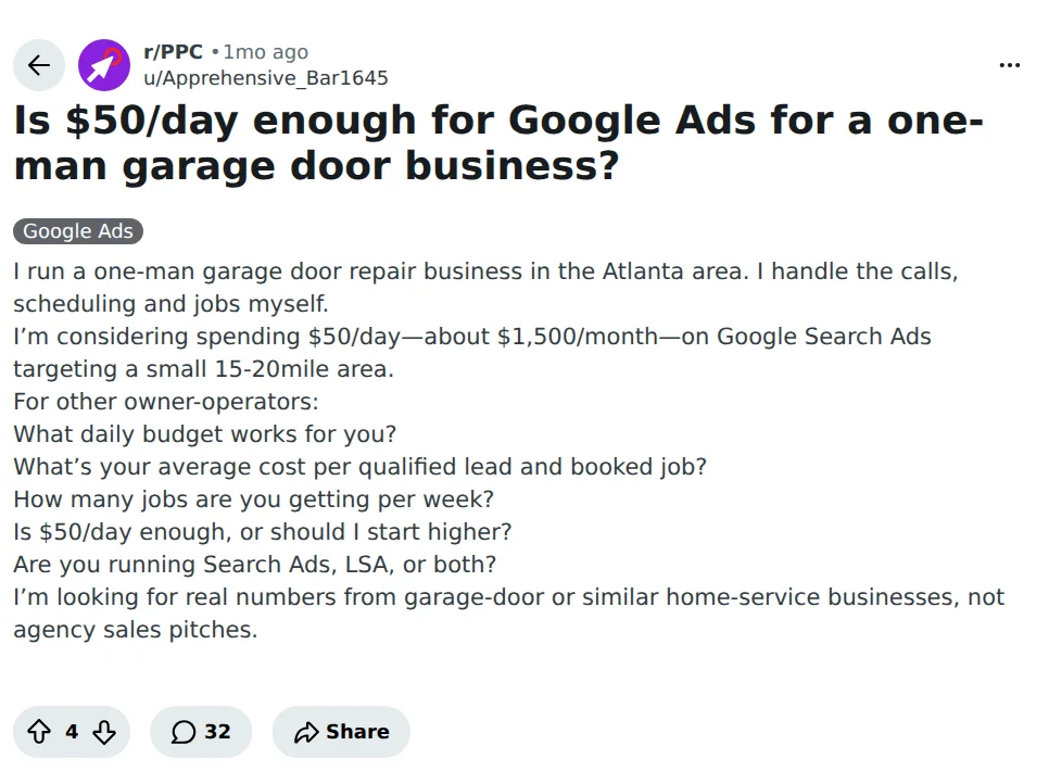Reddit-bericht in r/PPC: eenmansbedrijf in garagedeuren vraagt of 50 dollar per dag genoeg is voor Google Ads