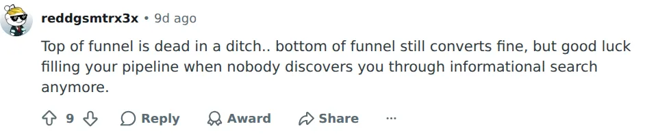 Reactie met de meeste stemmen in r/SEO: mensen die zich oriënteren komen niet meer, kopers nog wel