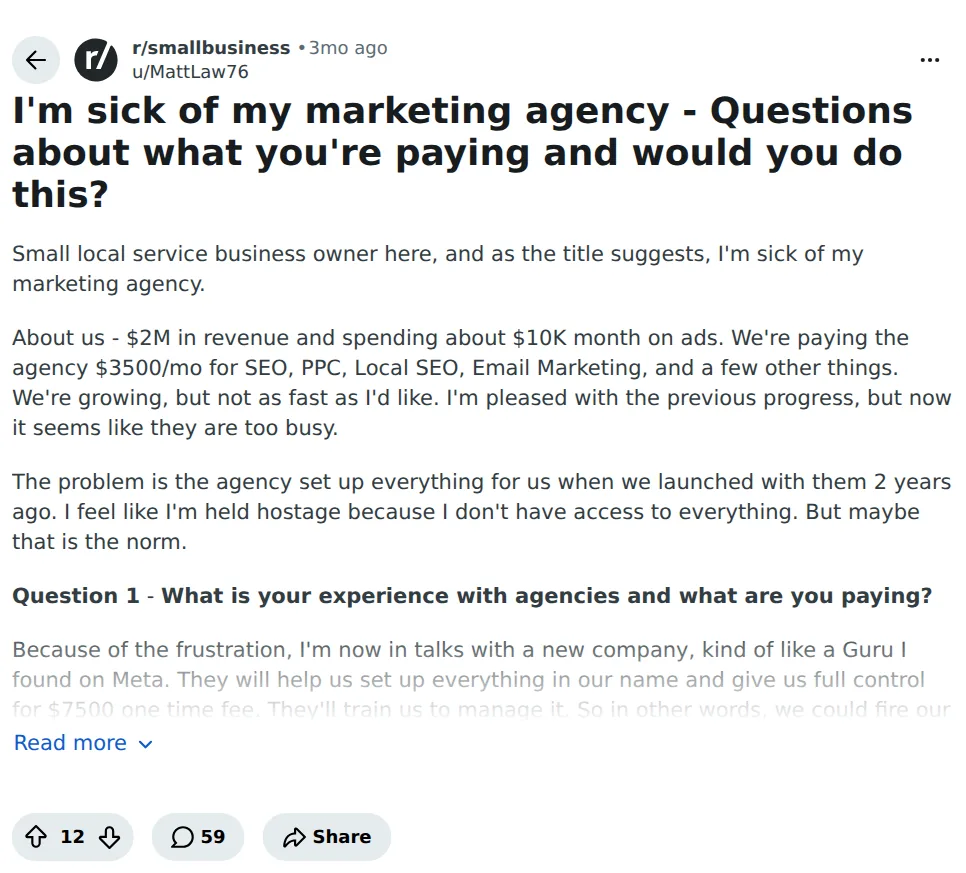 Reddit-bericht in r/smallbusiness: ondernemer met 2 miljoen omzet betaalt 3.500 dollar per maand en voelt zich gegijzeld door het bureau